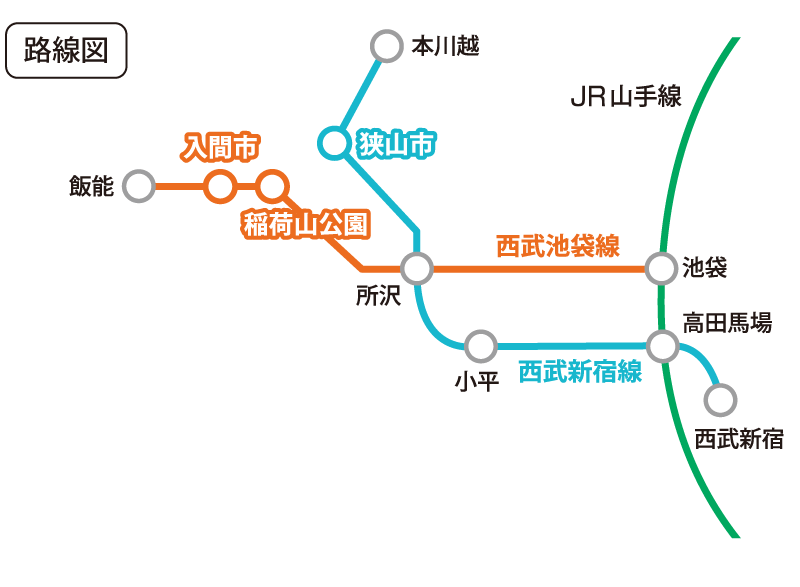 さやま腎クリニック